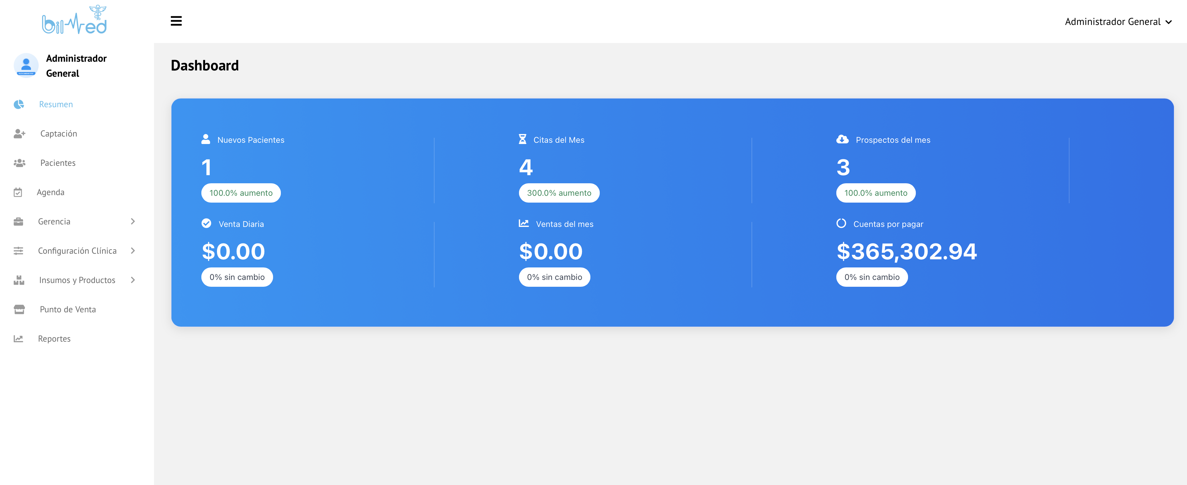 Dashboard